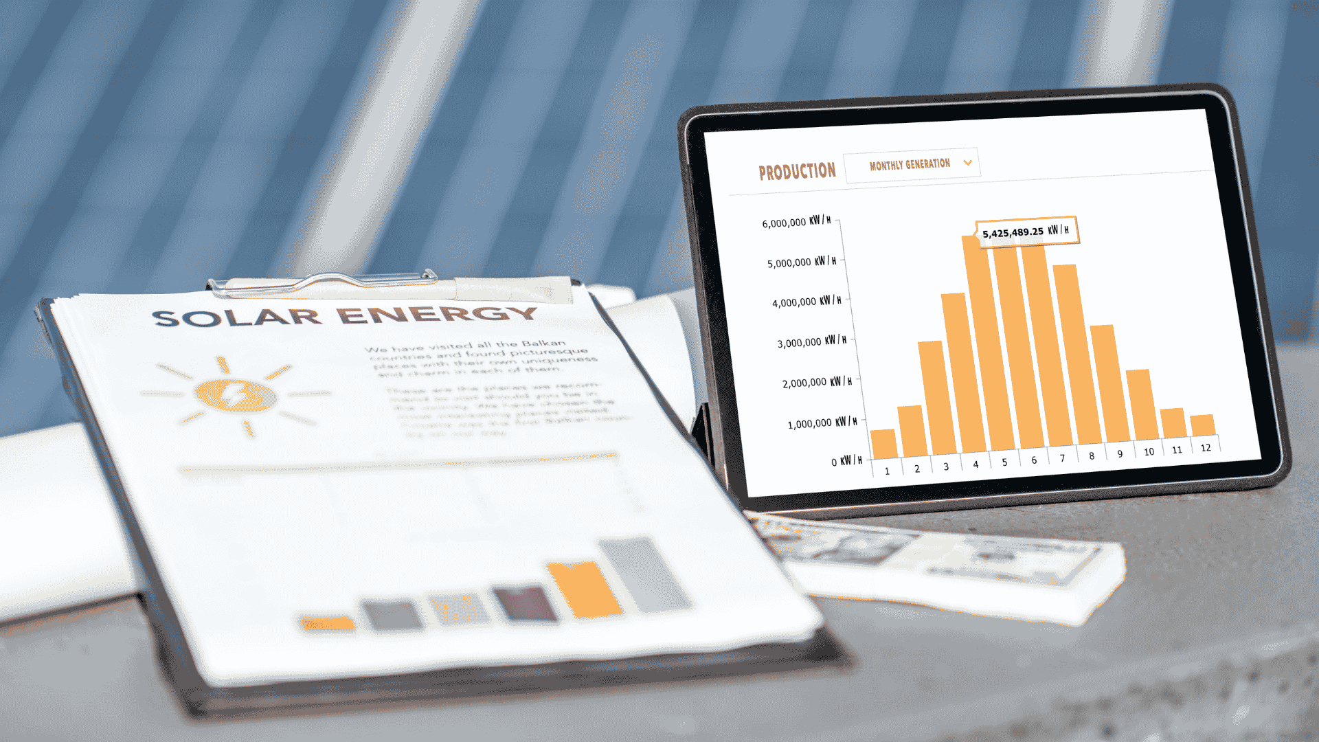 CleanVolts Solar Service Plans