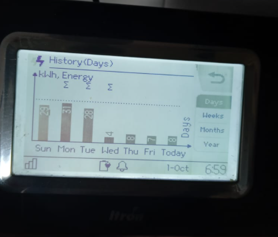 energy-bill-drops-with-solar